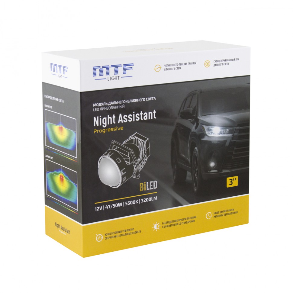 Светодиодные Bi-LED модули MTF Light NIGHT ASSISTANT Progressive 12В 47Вт  5500К 3 дюйма компл. 2шт. купить оптом в Перми