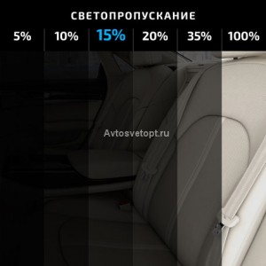 Пленка тонировочная MTF (0,5*3м) 15 %