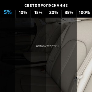Пленка тонировочная MTF (0,5*3м) 5 %