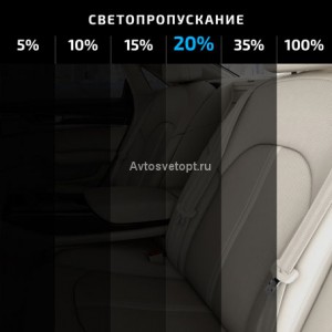 Пленка тонировочная MTF (0,75*3м) 20 %