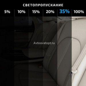 Пленка тонировочная MTF (0,75*3м) 35 %