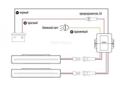 Светодиодные дневные ходовые огни серия "URBAN" 12V, 20W, 5500К (2 шт.) LDL180 MTF Light